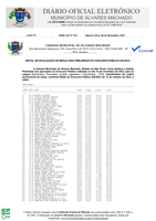EDITAL DE DIVULGAÇÃO DO RESULTADO PRELIMINAR DO CONCURSO PÚBLICO 002/2023