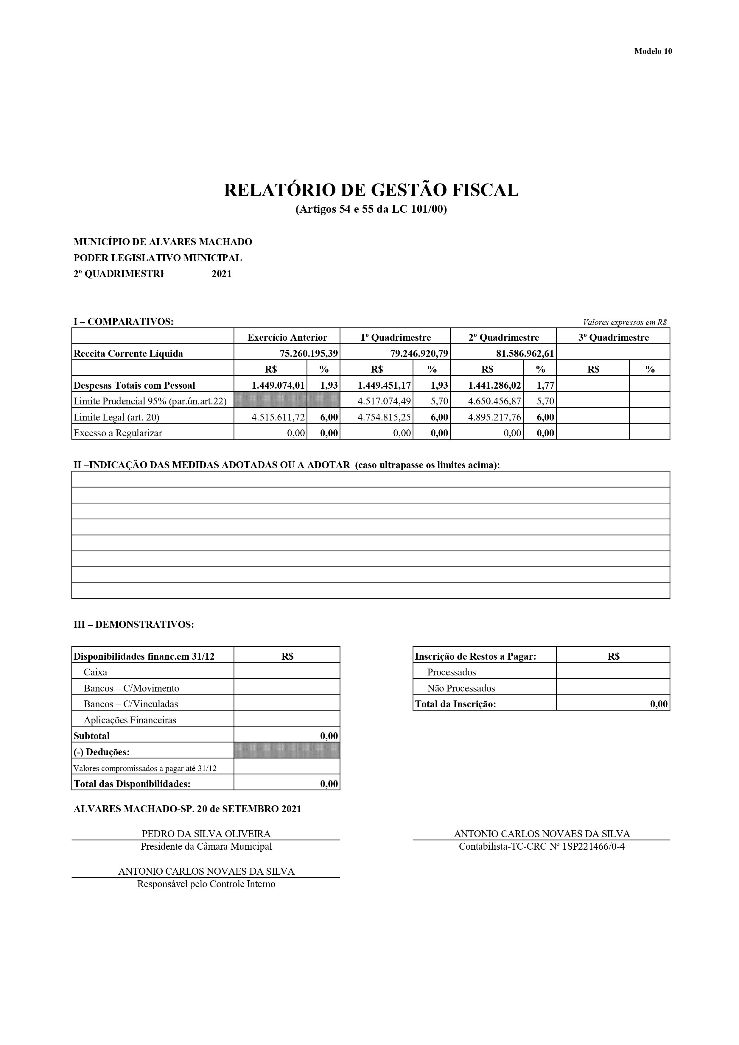 RELATÓRIO DE GESTÃO FISCAL