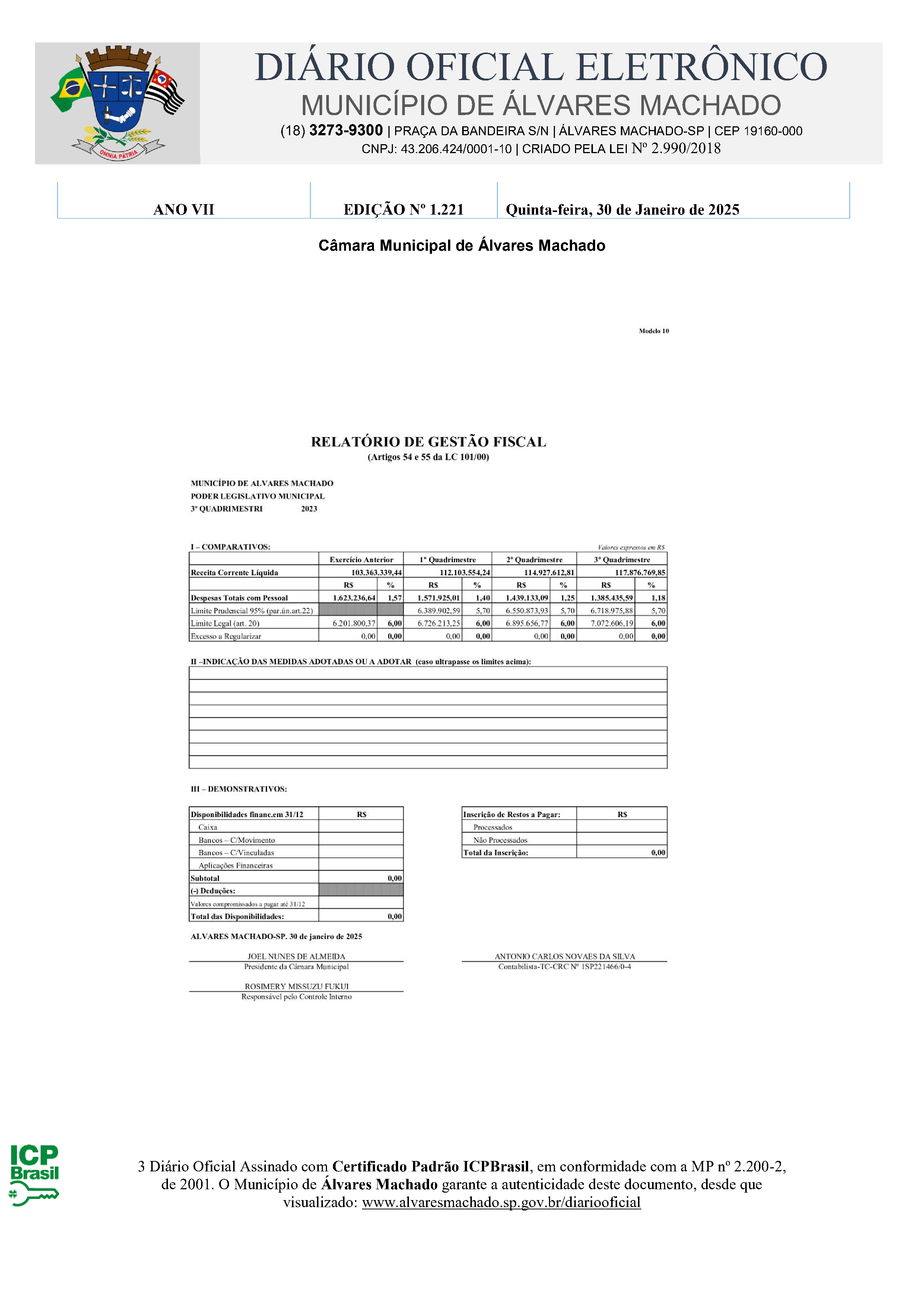 Relatório de Gestão Fiscal 